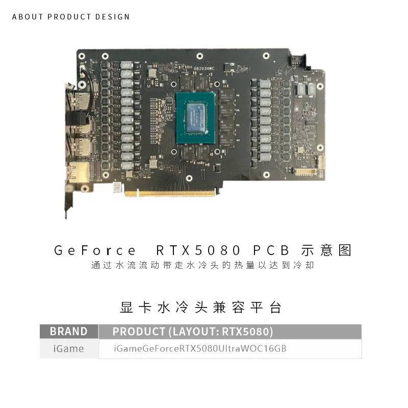 Bykski N-IG5080VXOC-X bloque G - Rtx 5080 16Gb reseña y precio