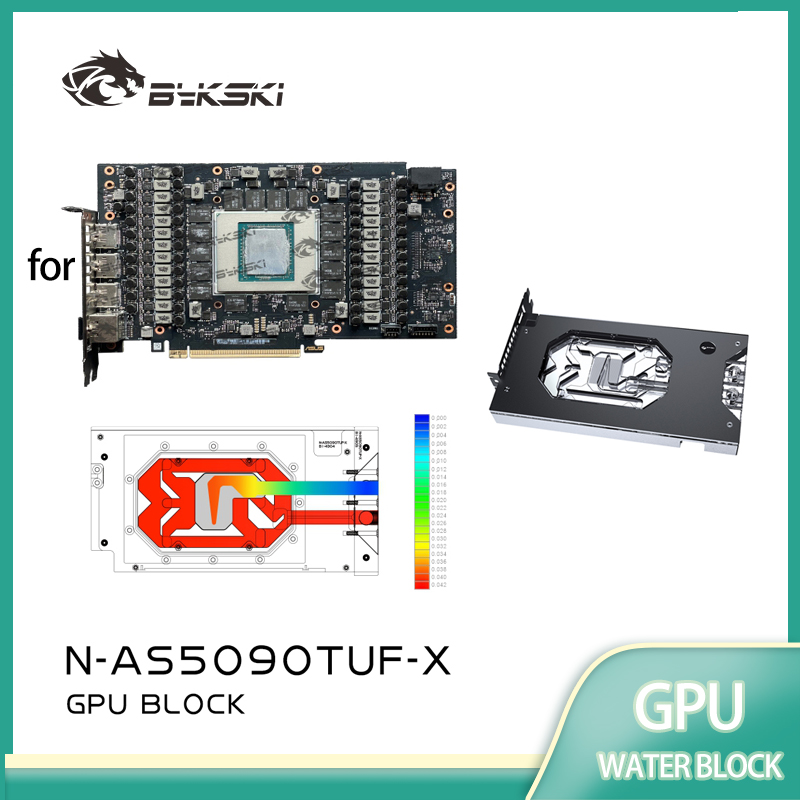 Bykski N-AS5090TUF-X GPU bloqu - Rtx 5090 32Gb reseña y precio