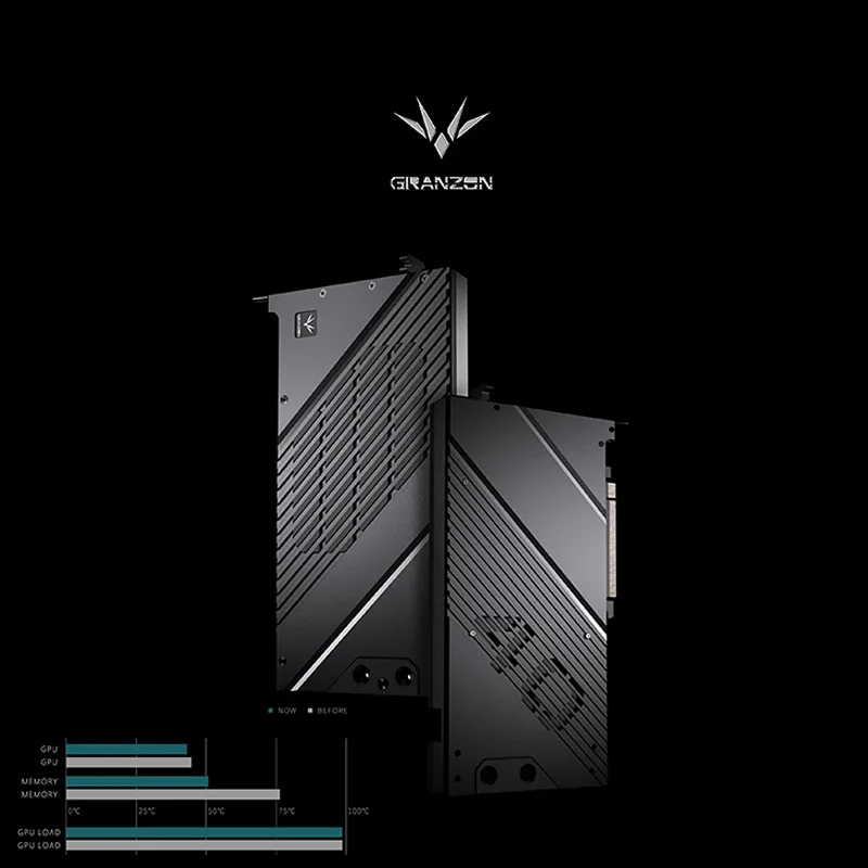 Granzon GPU bloque de agua par - Rtx 4090 Water Block reseña y precio